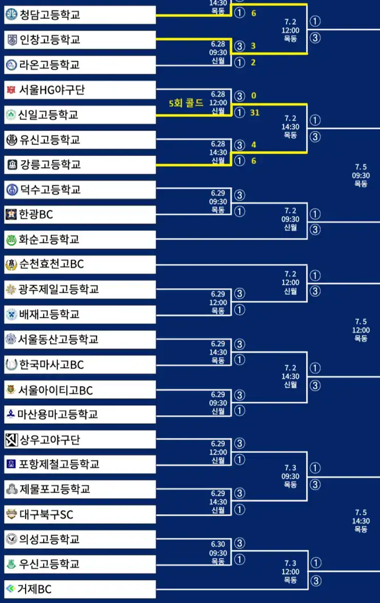 광주일고 교장 '배재고 외 경기서도 비하 발언... 교육 못 한 어른들 책임…