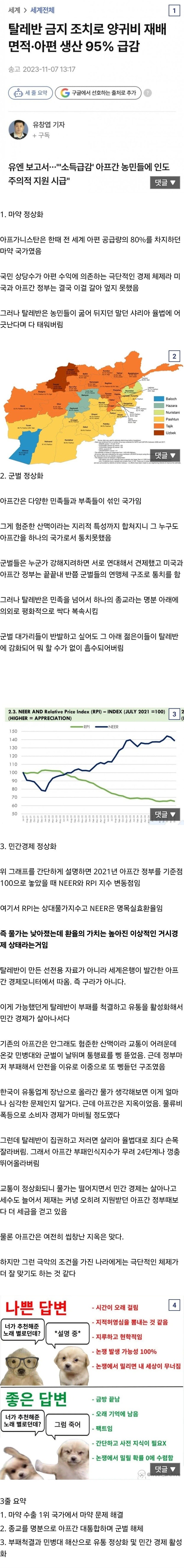 의외라는 아프간 현황.jpg