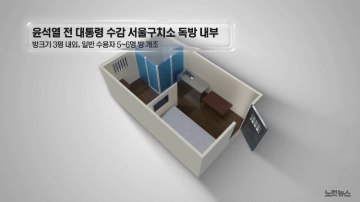 인권위 "윤석열 독방 에어컨 설치해달라" 진정 무더기 각하