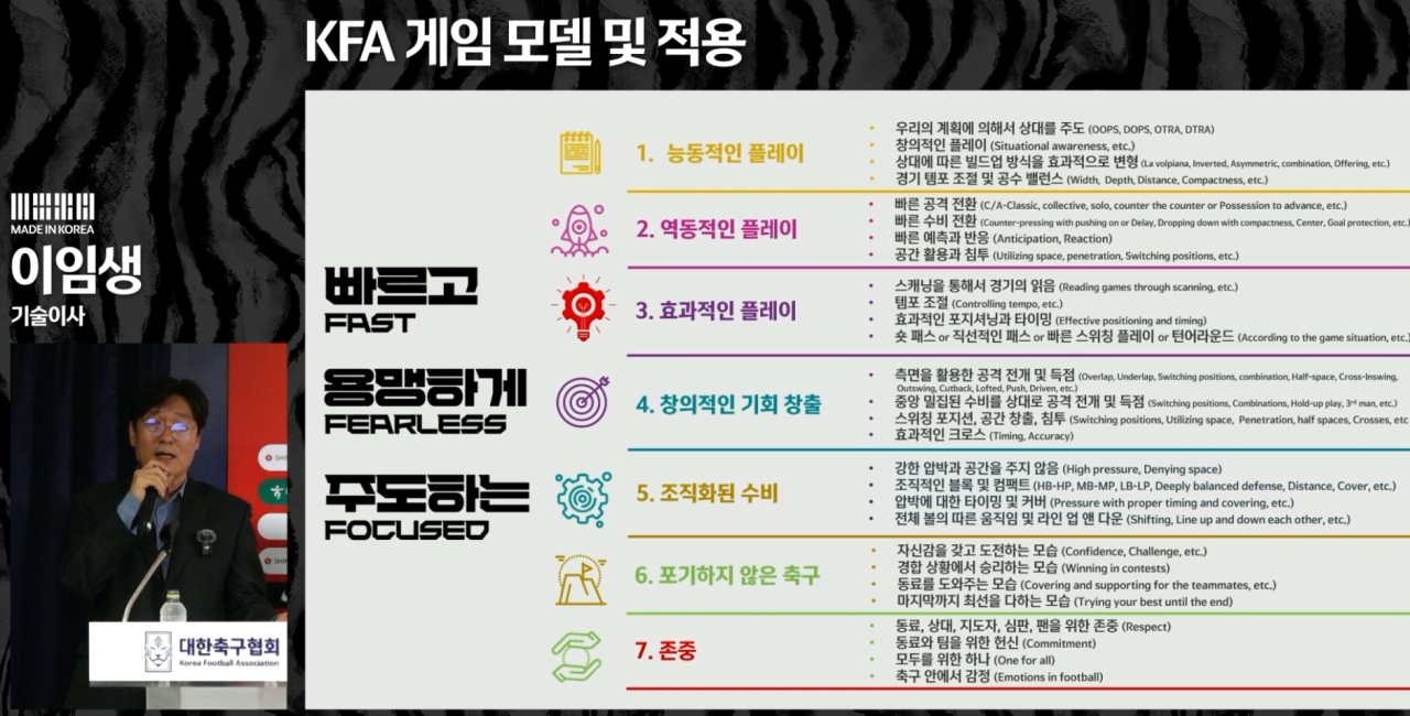 현재 난리난 2년전 한국축구 개혁방안 ㄷㄷ