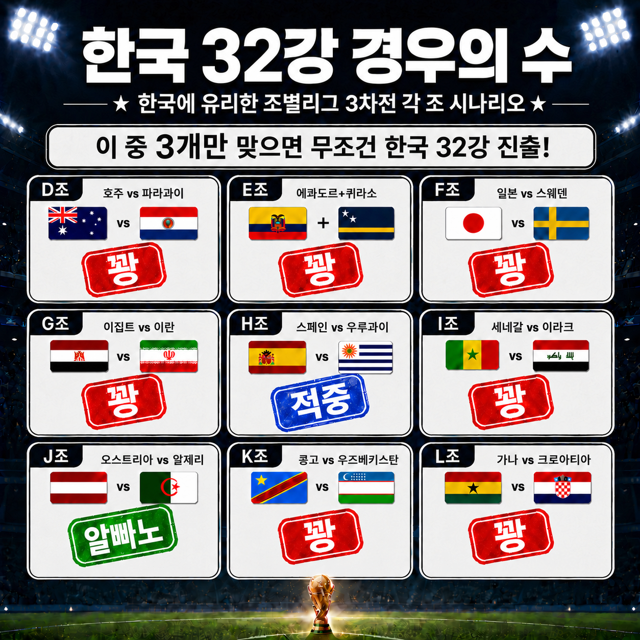 2026 월드컵 빙고판 최종_최최종_최최최종 버전.jpg