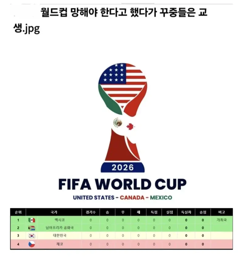 중학교 교생 "이번 월드컵 망해야 한다"