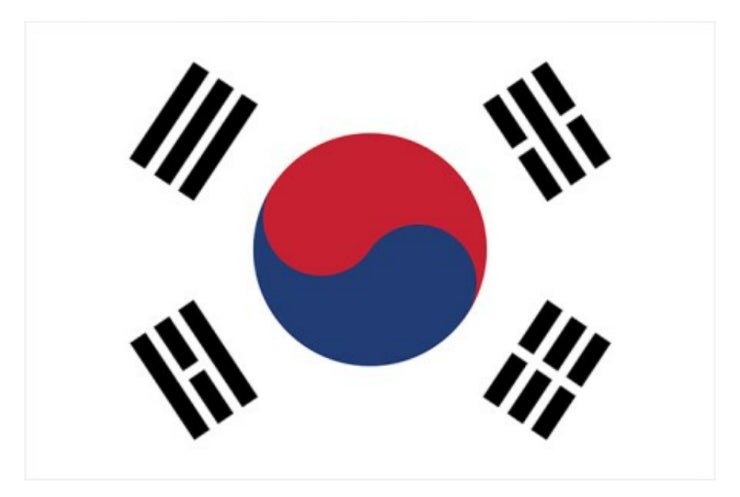 대한민국 조별예선 탈락