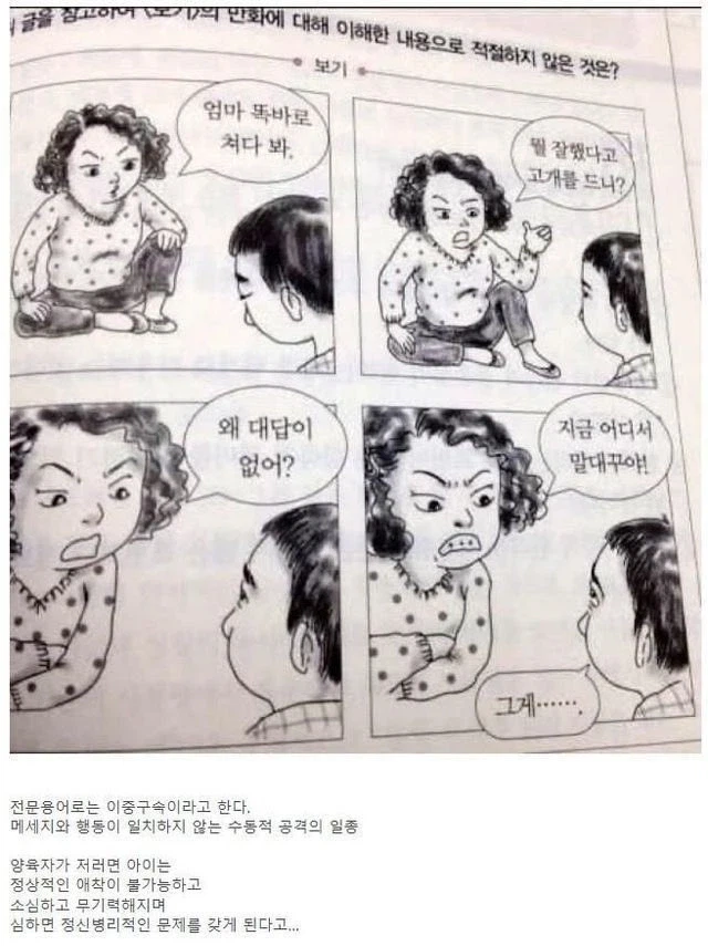 그 시절 개 ㅈ같앗던 훈육법