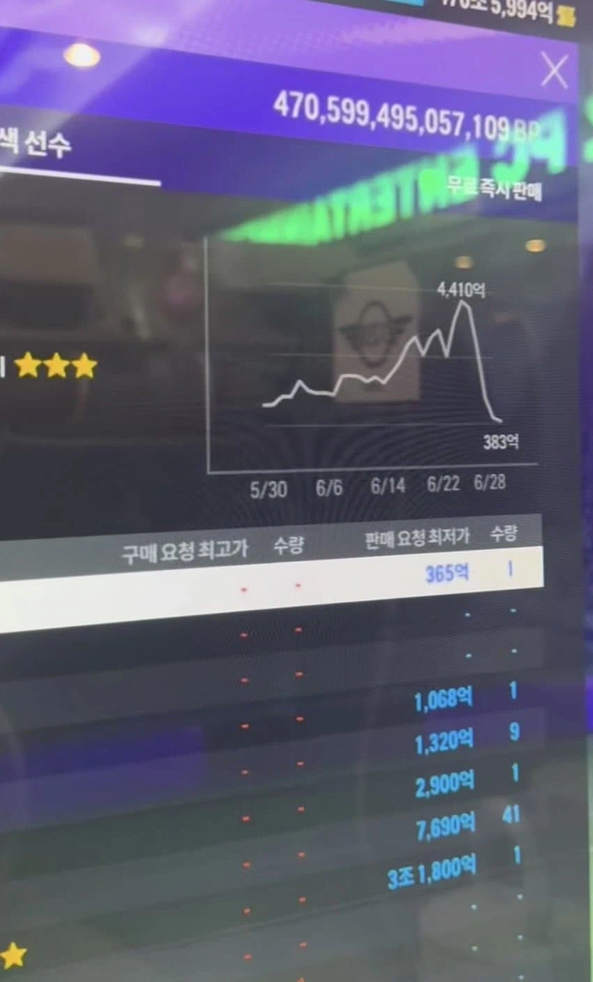 피파 홍명보 가격 변화