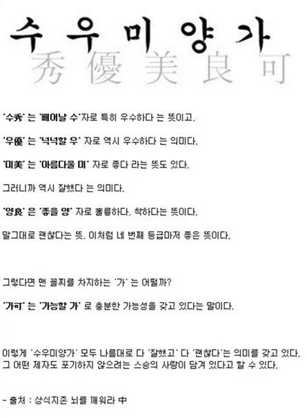 성적 단위 '수우미양가'의 각 한자와 의미.jpg