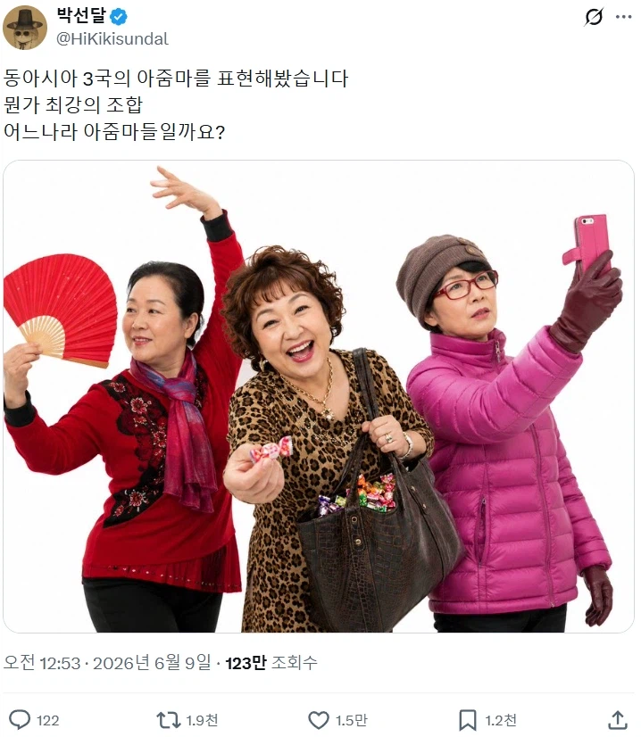 한중일 아줌마를 표현했다는 게시글에 3나라의 반응