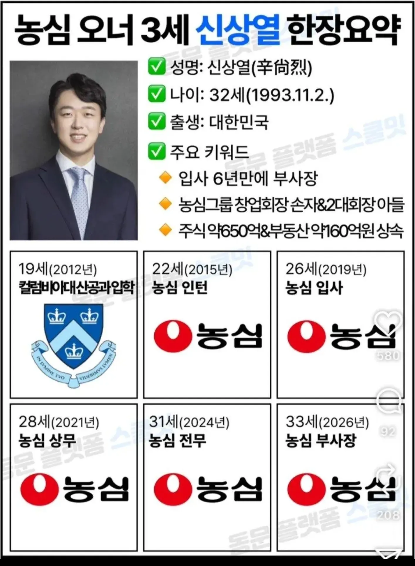 33세 농심 부사장 ㄷㄷ..jpg