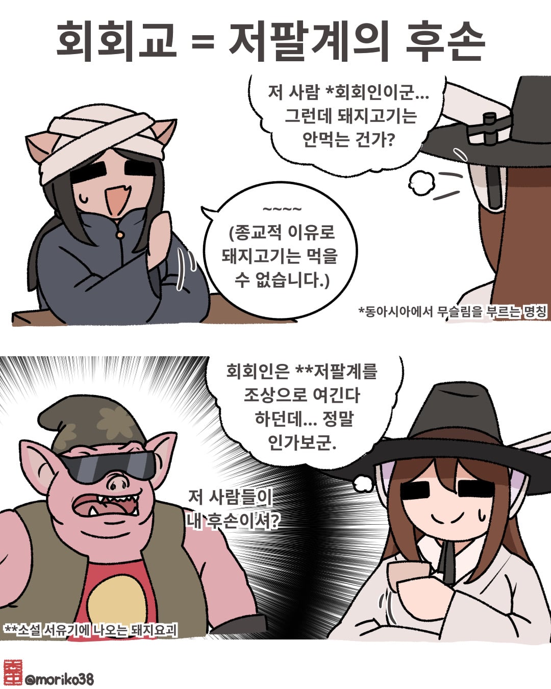 조선사신: 무슬림은 저팔계의 후예구나