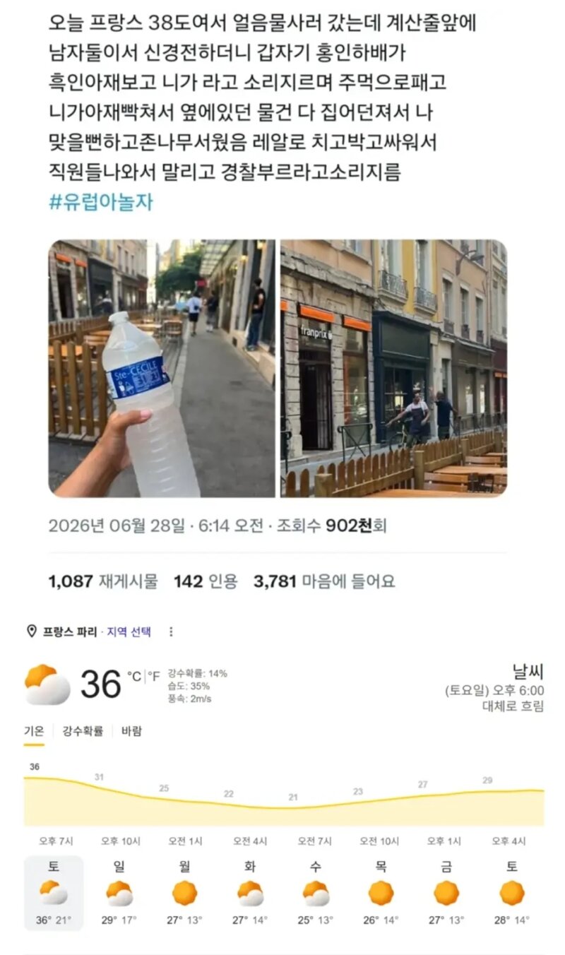 더위가 뭔지 알아가는 유럽인들