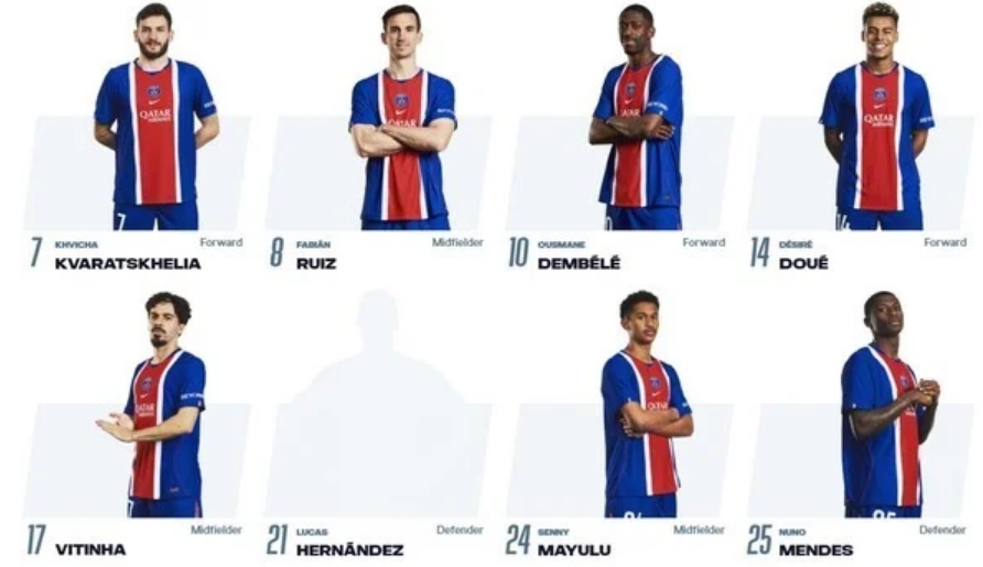 현 소속팀 PSG 공홈에서 삭제됐다는 이강인 프로필.jpg