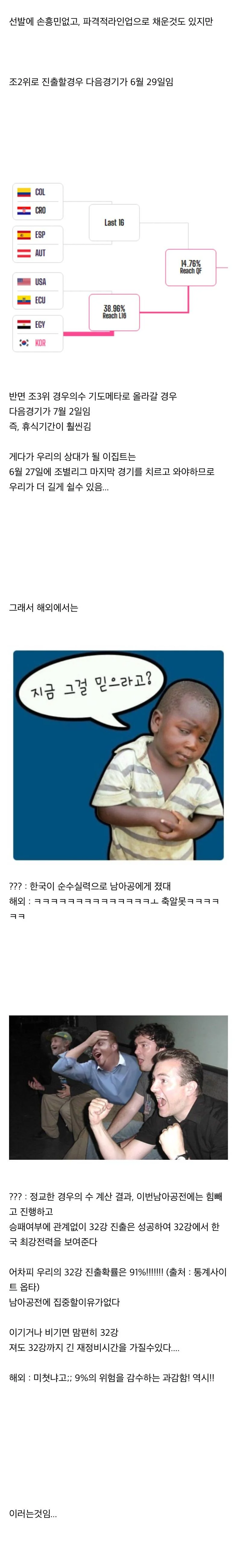 현재 해외에서 남아공전 다른의미로 난리난 상황..JPG