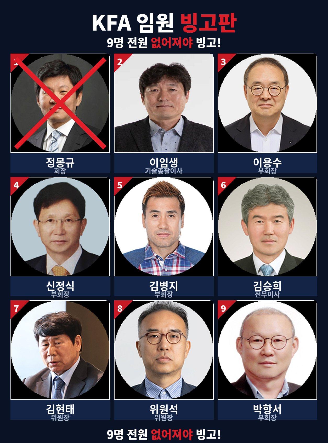 새로 나온 대한민국 축구협회 빙고판