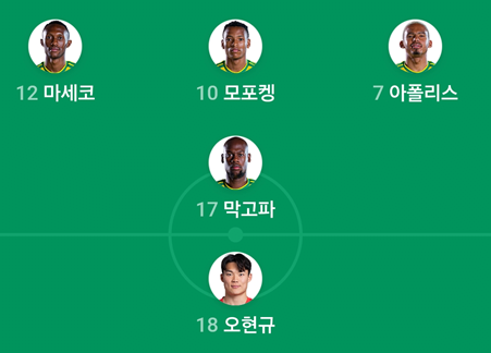 오늘 남아공 최전방 공격수는 수비만 하겠다고 선언