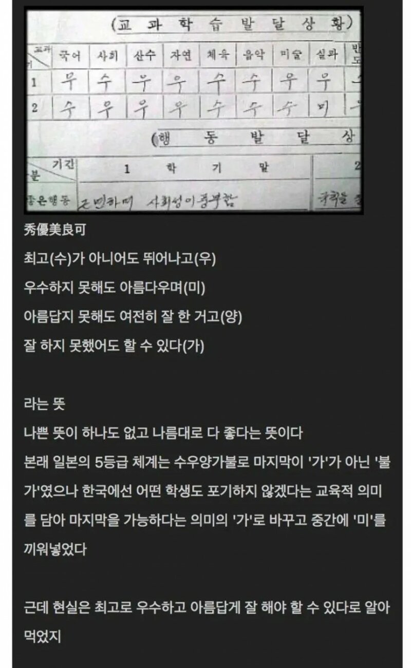 의외로 감동적이라는 옛날 성적표