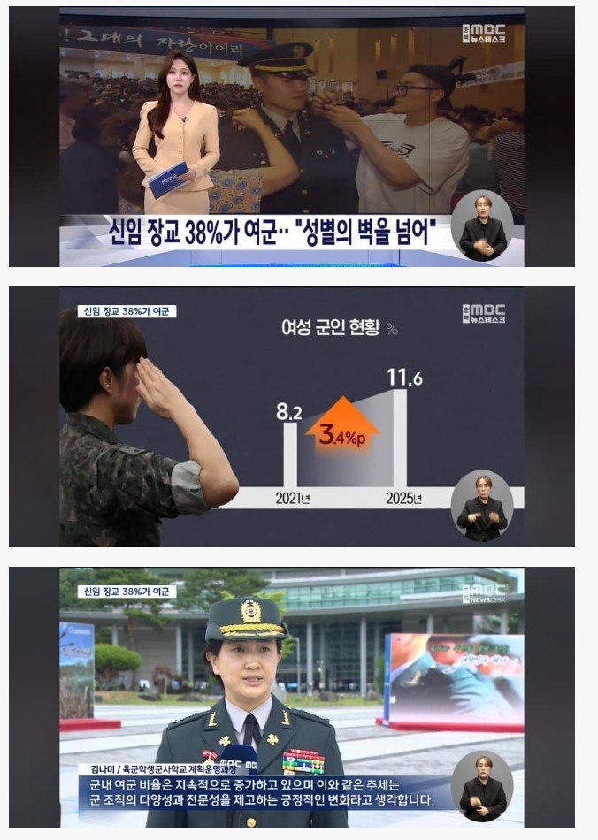 한국을 지키는 한국군 장교 성별 비율 근황