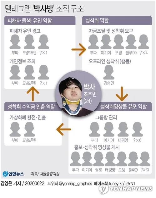 우리나라 검열의 아이러니.jpg