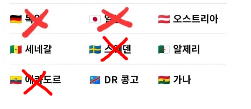 한국 축구 빙고의 저주 7월 1일 기준