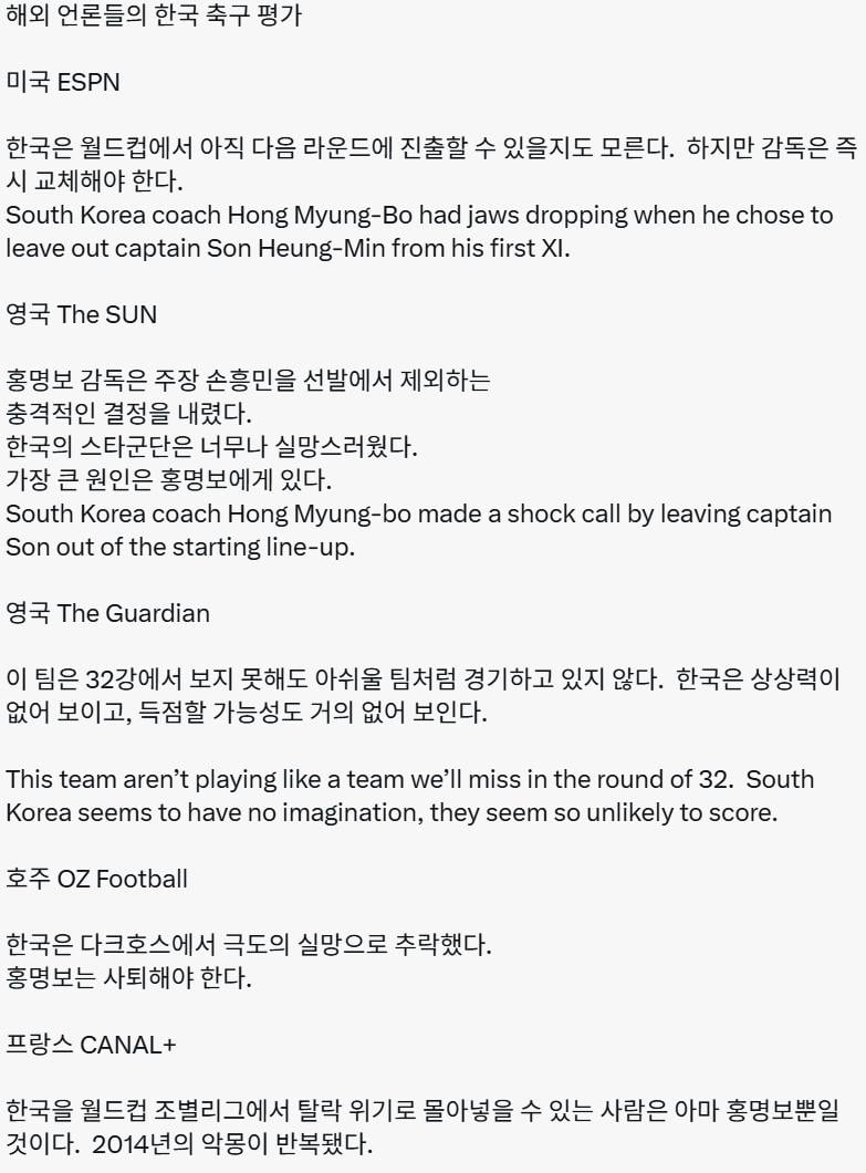 해외 언론들의 한국 축구 평가