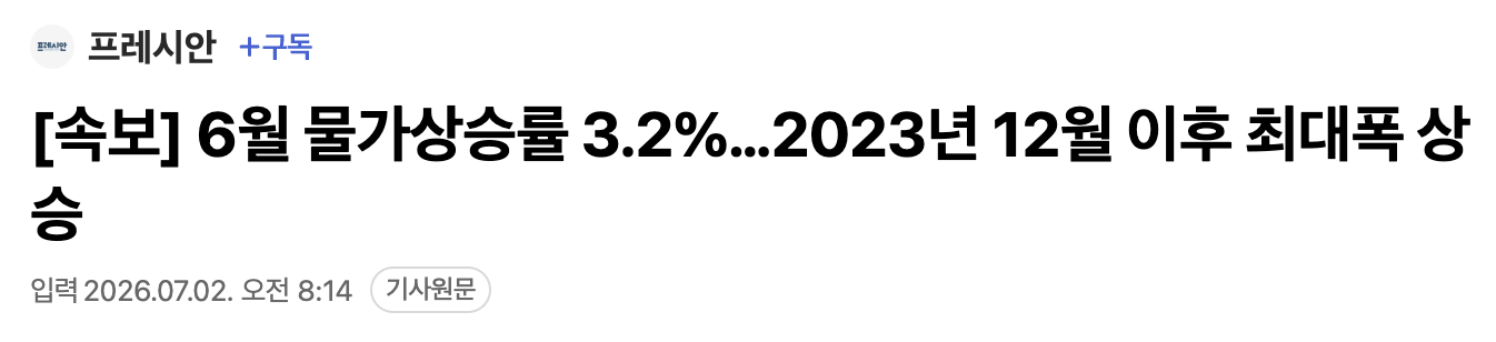 6월 물가상승률 3.2%…2023년 12월 이후 최대폭 상승
