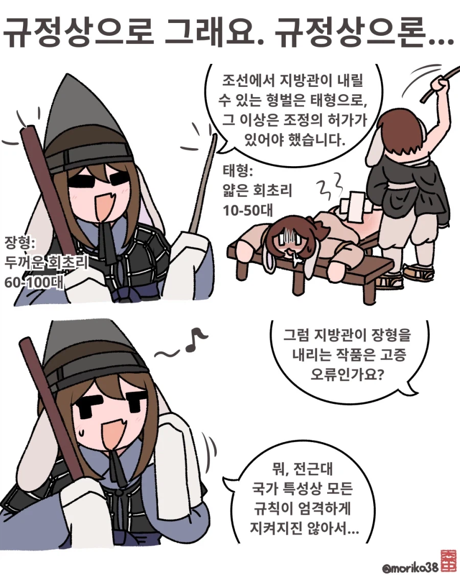 토끼조선) 규정상 지방관이 선고가능한 최대형은 태형입니다. 규정상으론…