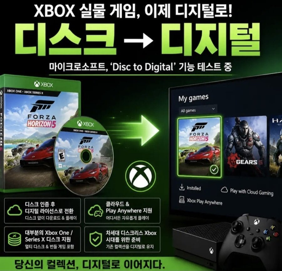 게임 디스크시대 종료