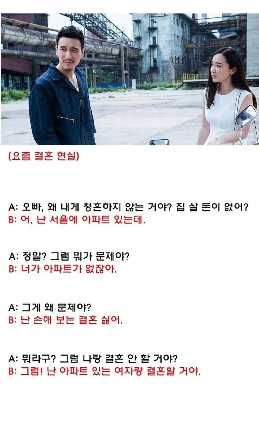 요즘 남녀 결혼 현실