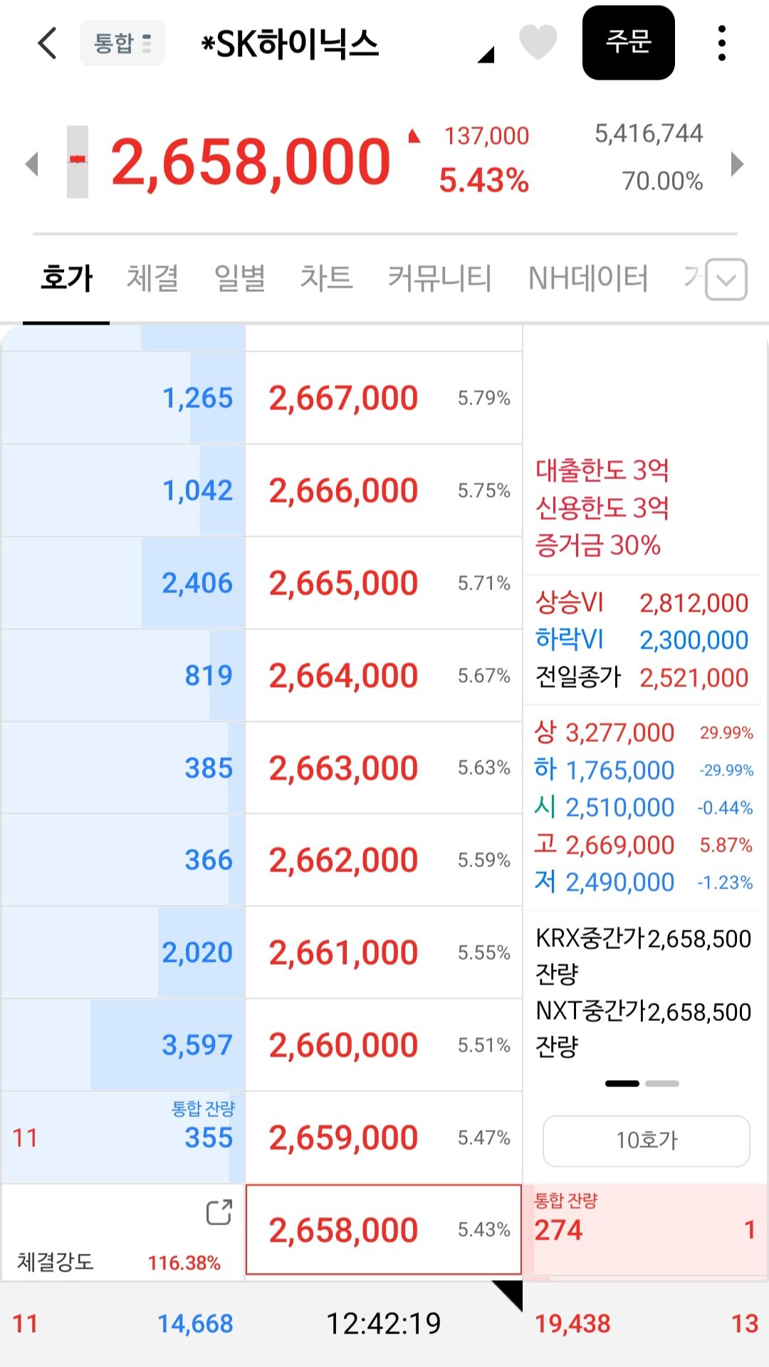 삼성전자, Sk하이닉스, 마이크론 공격하고 있는 애플 현재 상황.jpg