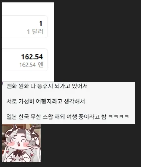 한일 관계 근황