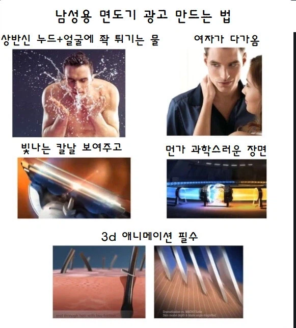 남성용 면도기 광고 만드는 법