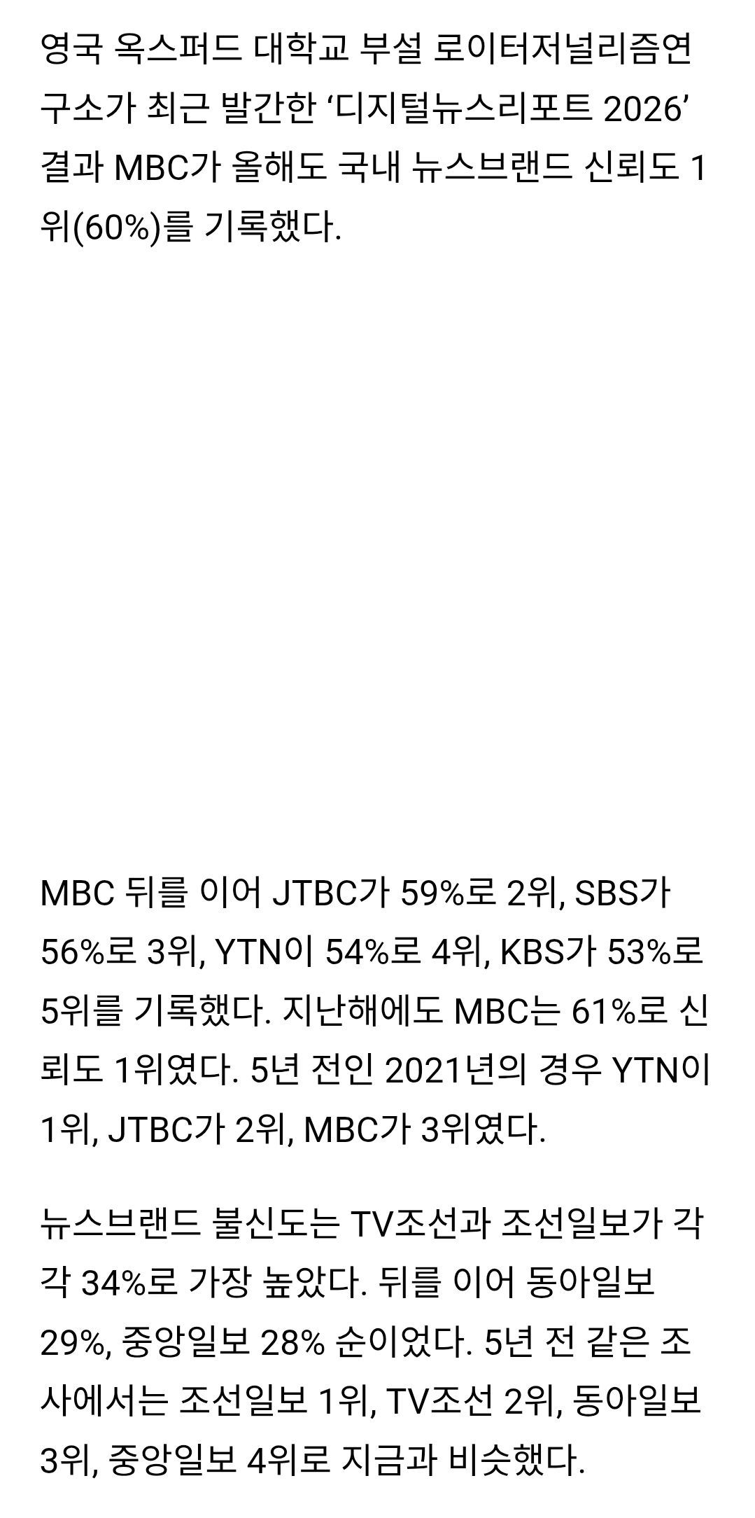 신뢰도 1위 MBC, 불신도 1위 TV조선·조선일보