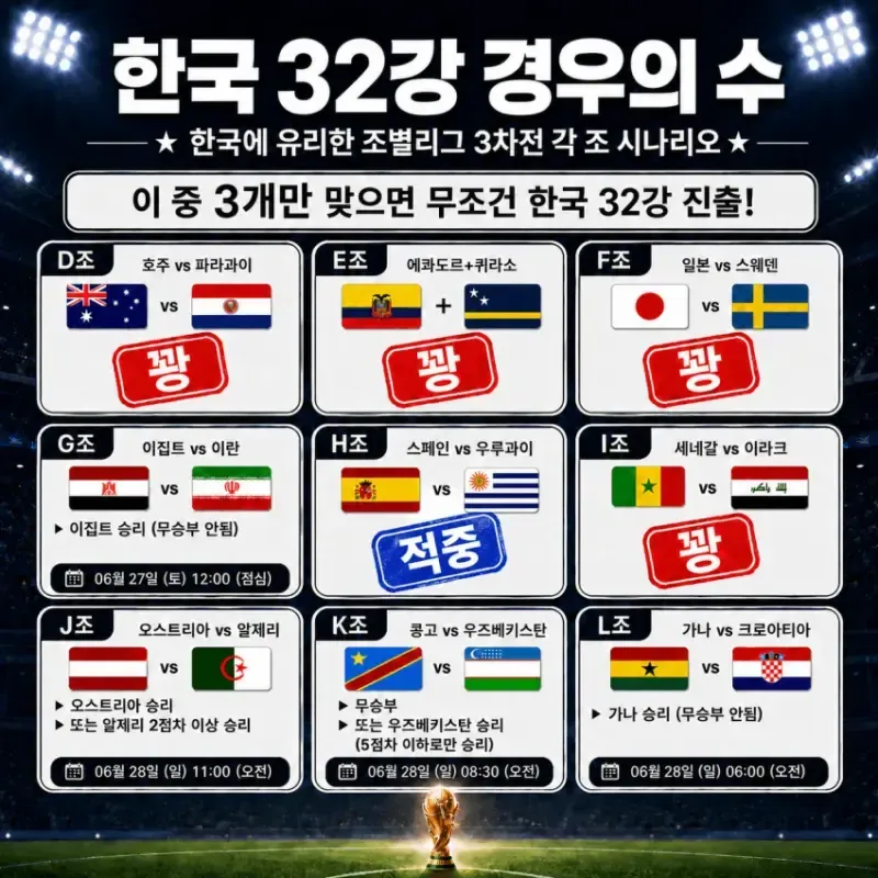 충격적인 홍명보의 축구철학.webp