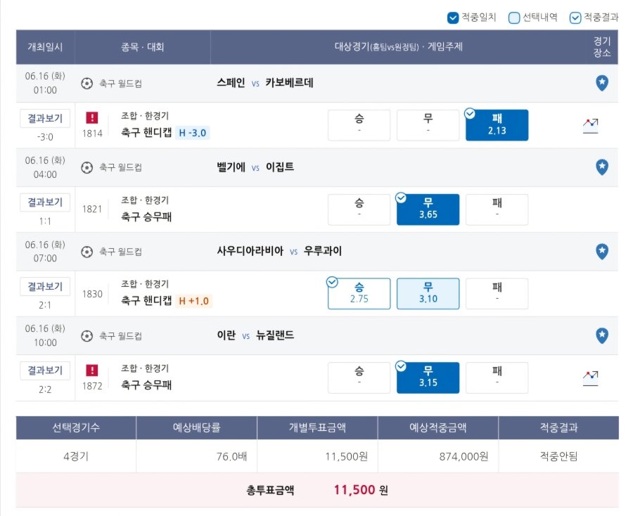 아ㅠㅠㅠㅠㅠㅠ까비