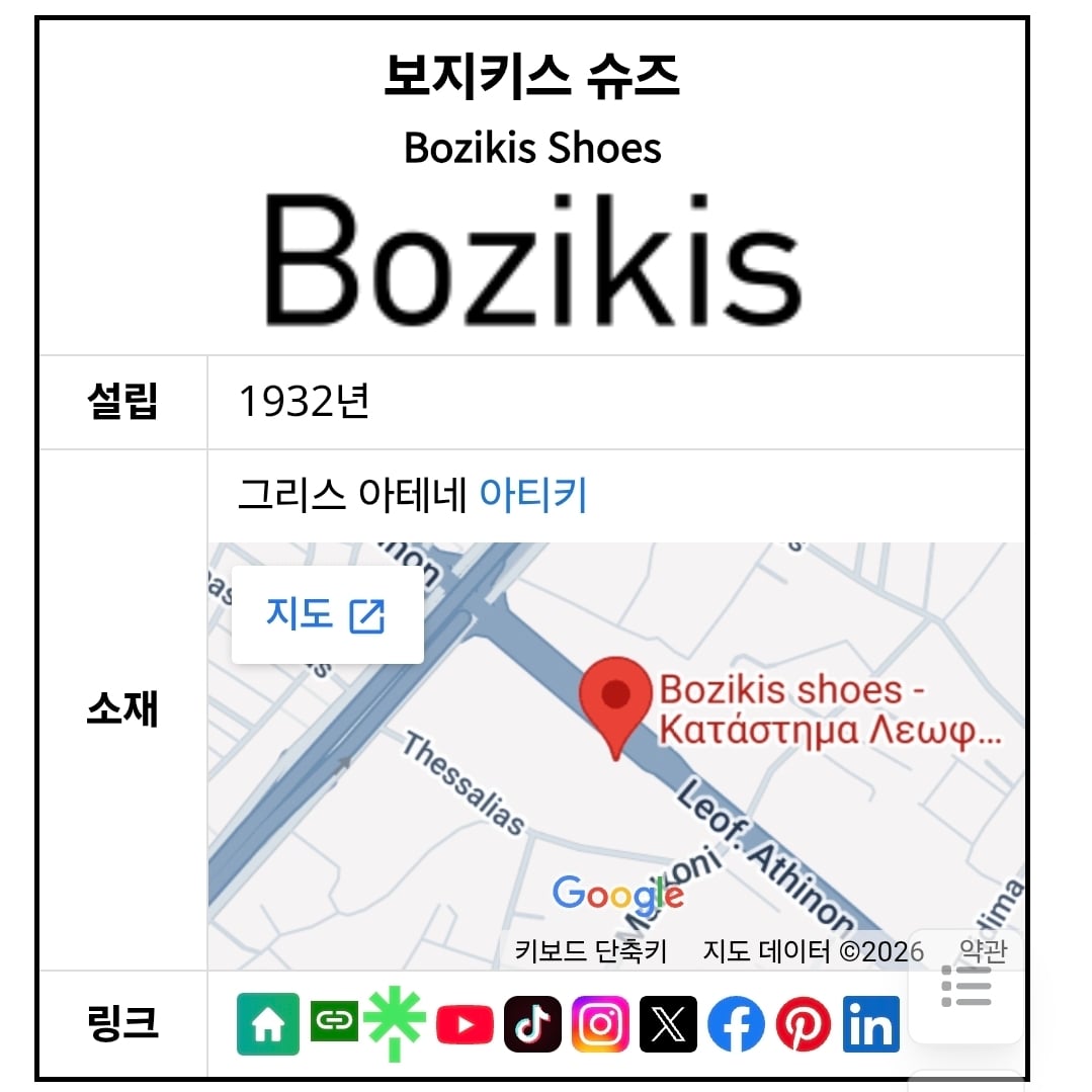 ㅈㄴ 폭력적인 브랜드 명