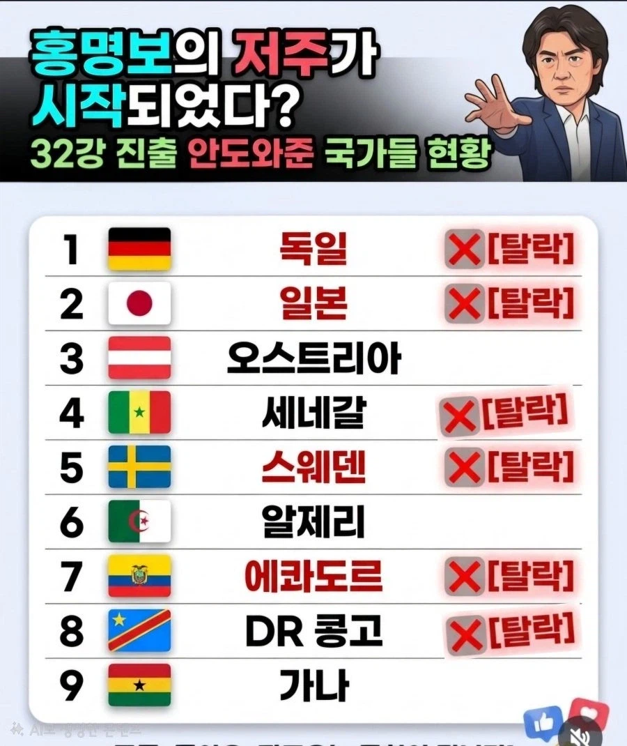 홍명보의 저주