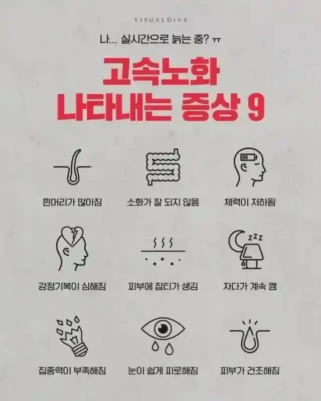 고속노화 나타내는 증상 9 가지