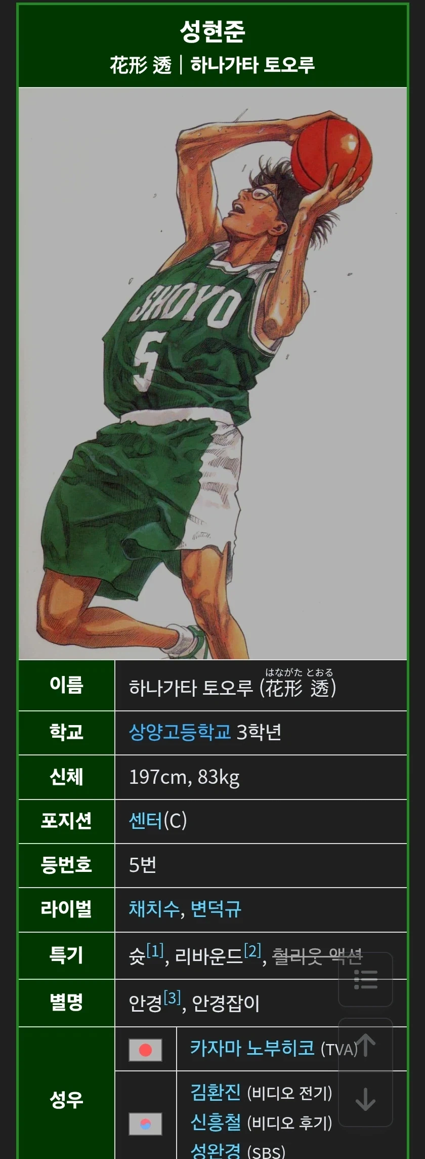 슬램덩크에서 가장 이해 안가는 신체스펙