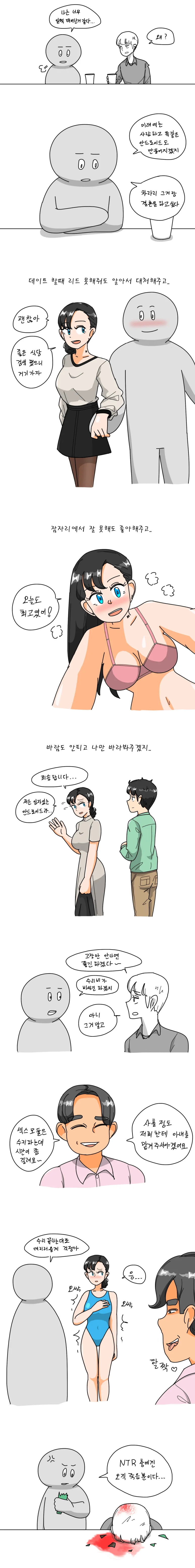 안드로이드 섹스 로봇의 미래