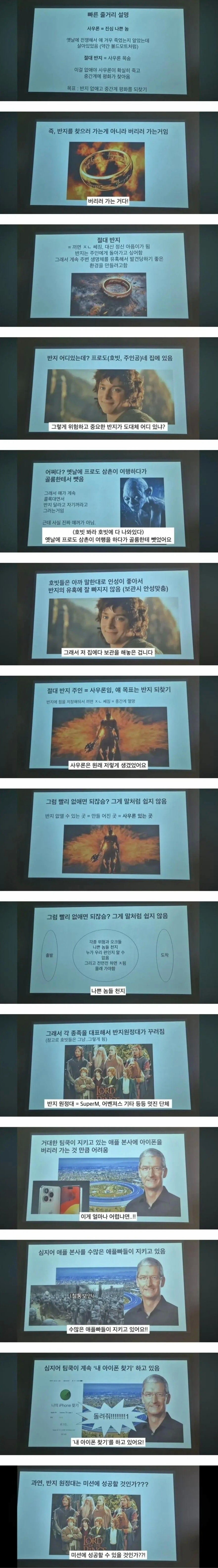 반지의 제왕 알못이 봐도 한번에 알 수 있는 요약