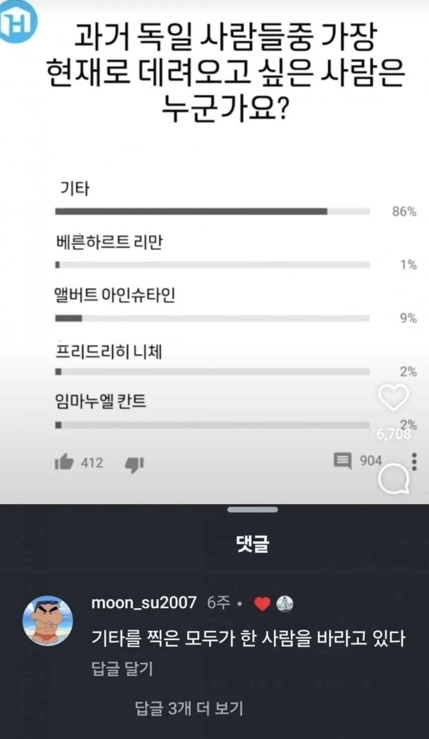 가장 인기 있는 독일 위인 투표.jpg