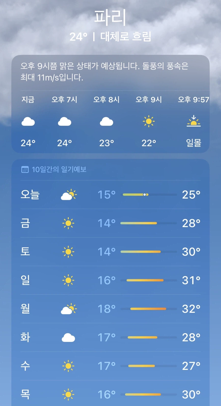 요새 유럽이 덥다고 난리라길래 찾아봄