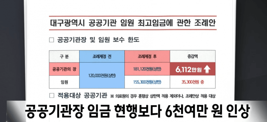 대구 근황.JPG