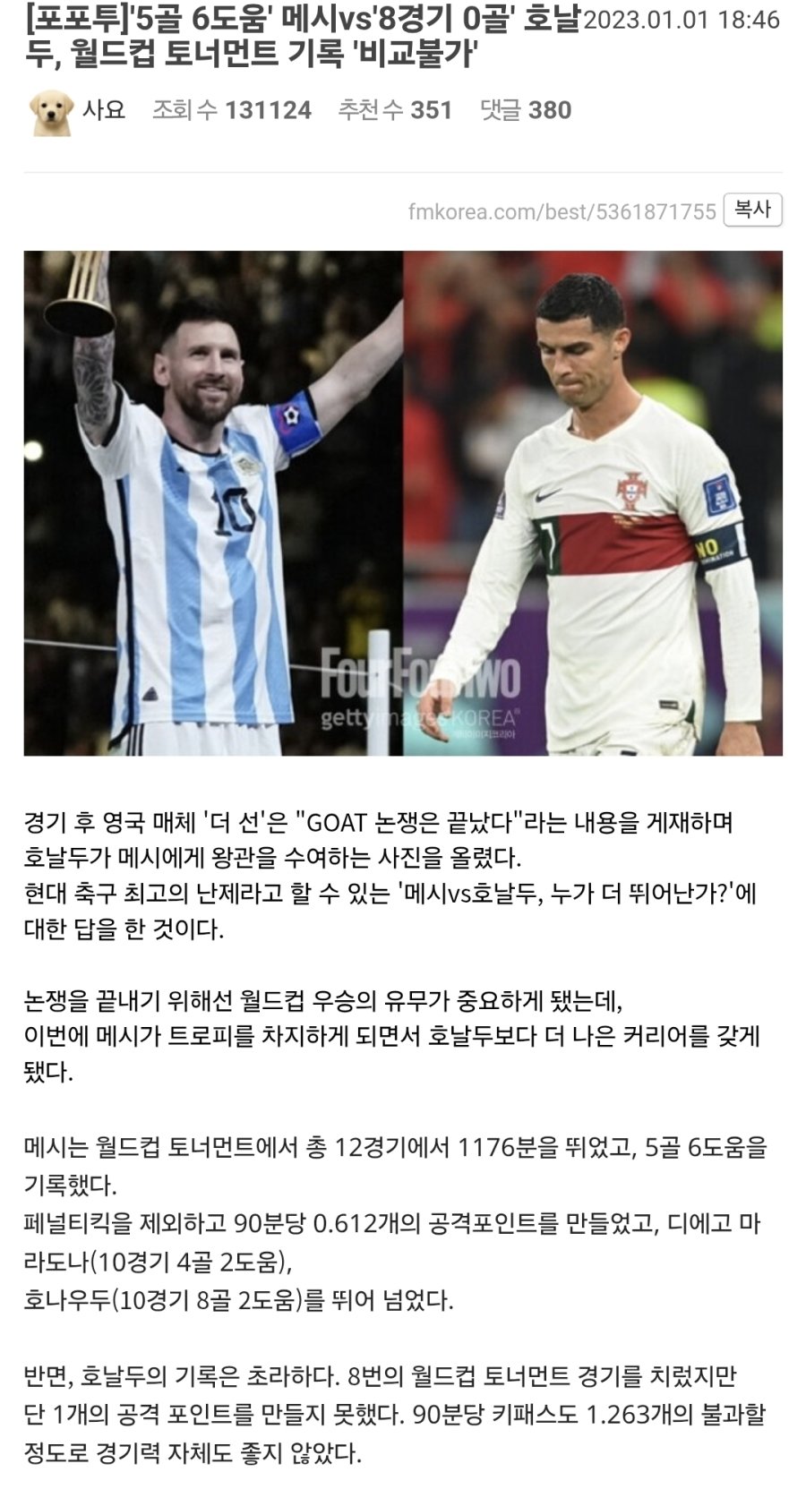 호날두 월드컵 토너먼트 0골 0어시