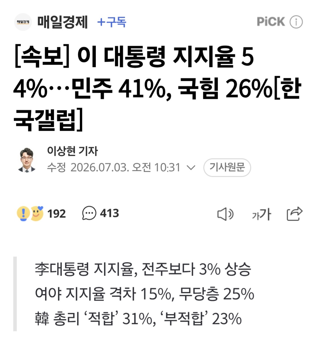 이 대통령 지지율 54%…민주 41%, 국힘 26%[한국갤럽]