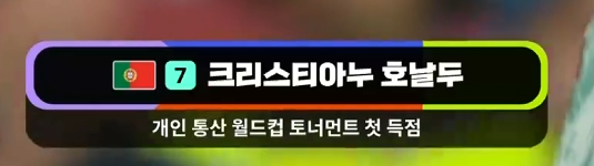 오늘득점으로세운 크리스티아누 호날두의대기록 ㄷㄷㄷㄷㄷㄷㄷㄷ