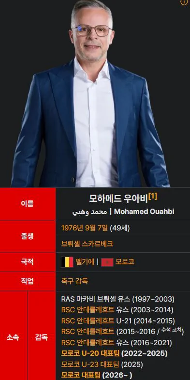 모로코 감독 대단하네요 ㄷㄷㄷ