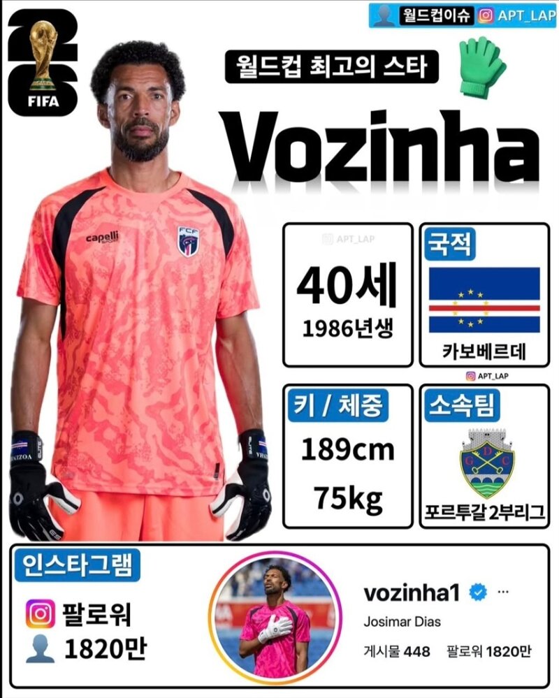 이번 북중미 월드컵 최고 스타