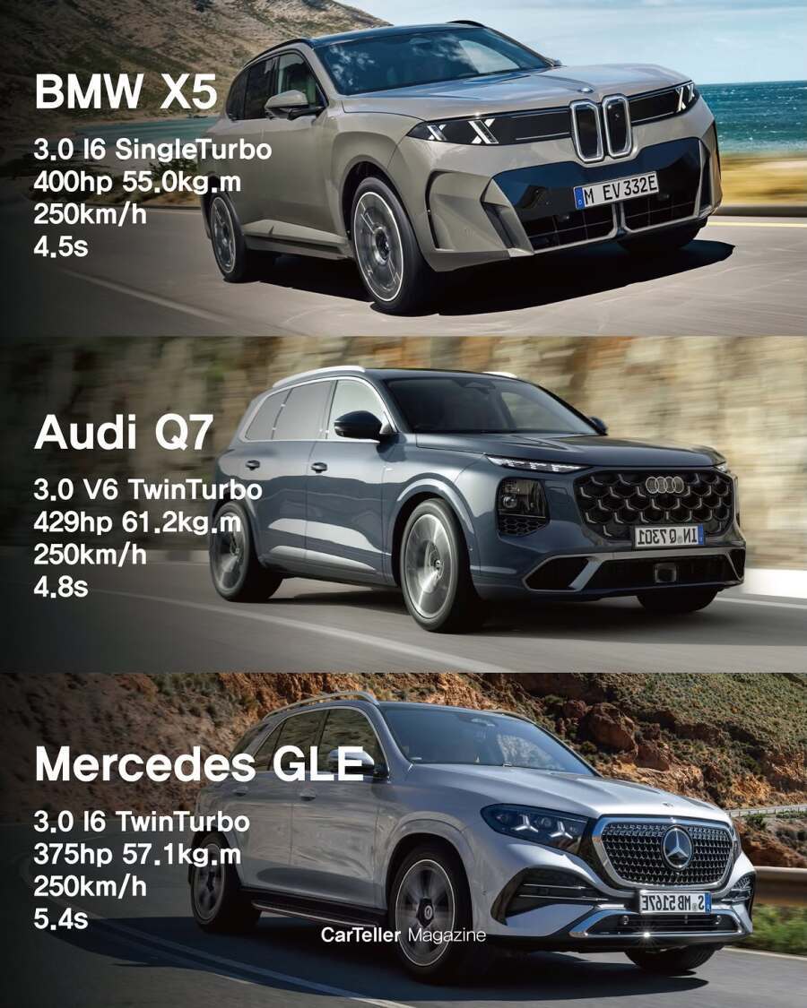독일 차세대 중형 SUV 신형들 대결