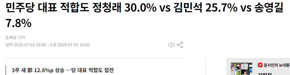 정청래, 당대표 여론조사 급등.. '1위로 역전'
