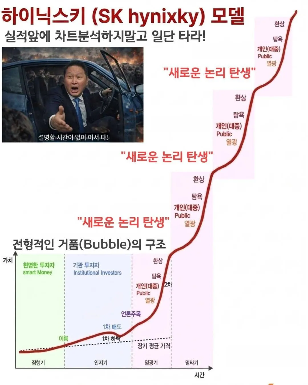 하이닉스키 모델.JPG
